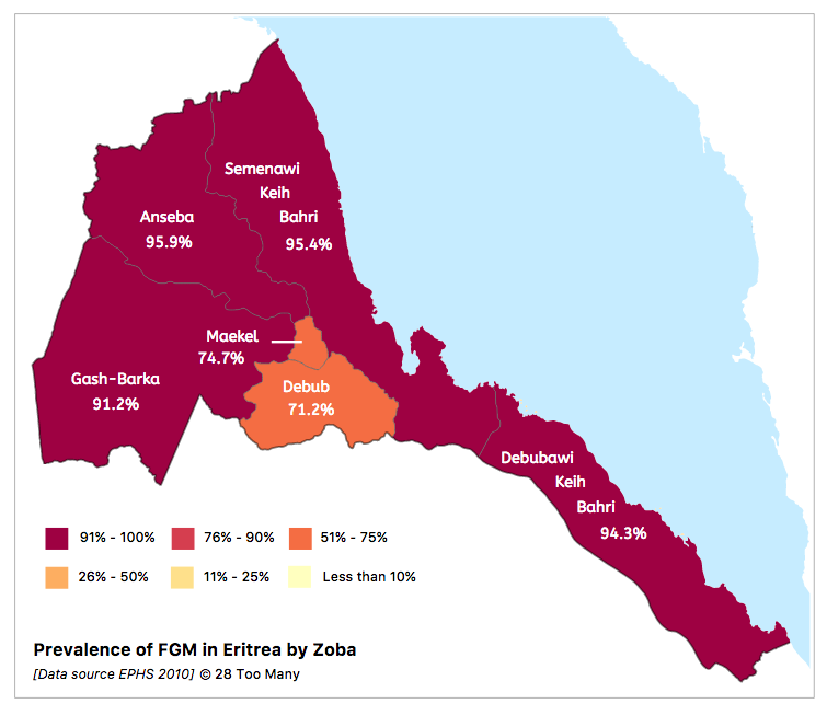 Prevalence Map: FGM in Eritrea (2010, English)